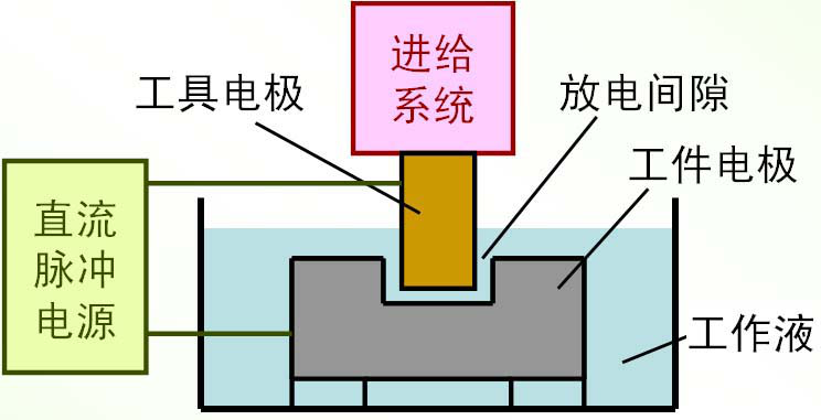 港澳联盟免费资料